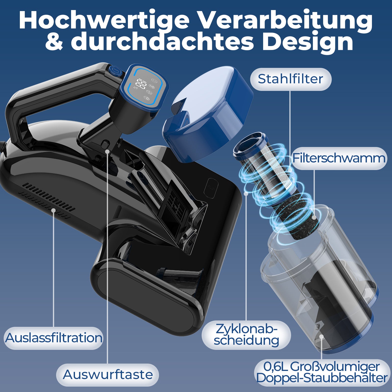 AIRROBO VM20 Heißluft-Trocknung & UV-Tiefenreinigung Matratzenstaubsauger