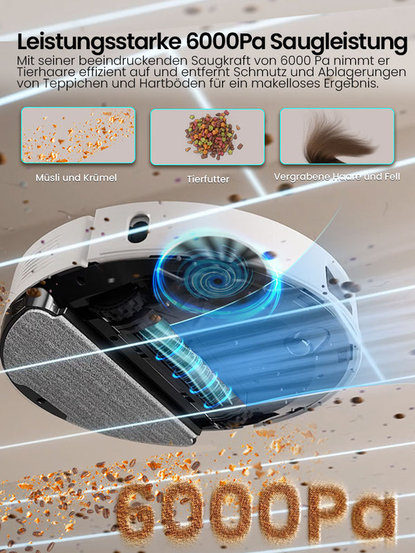 <h2>Proactive Obstacle Avoidance Technology</h2>