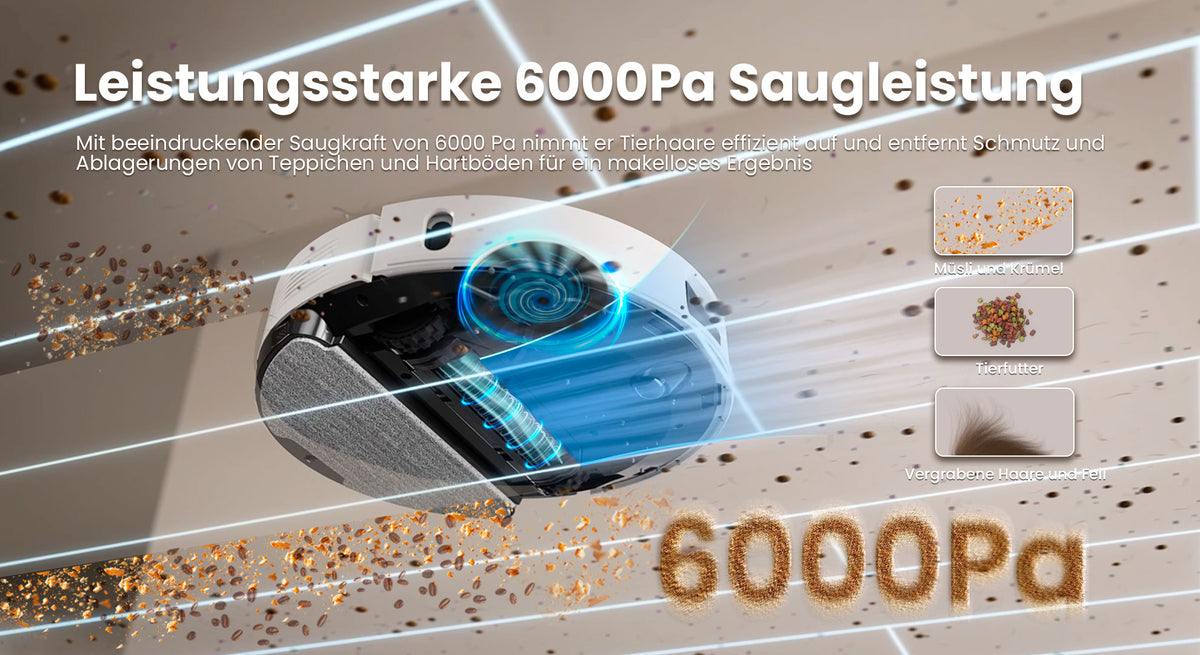 <h2>Proactive Obstacle Avoidance Technology</h2>